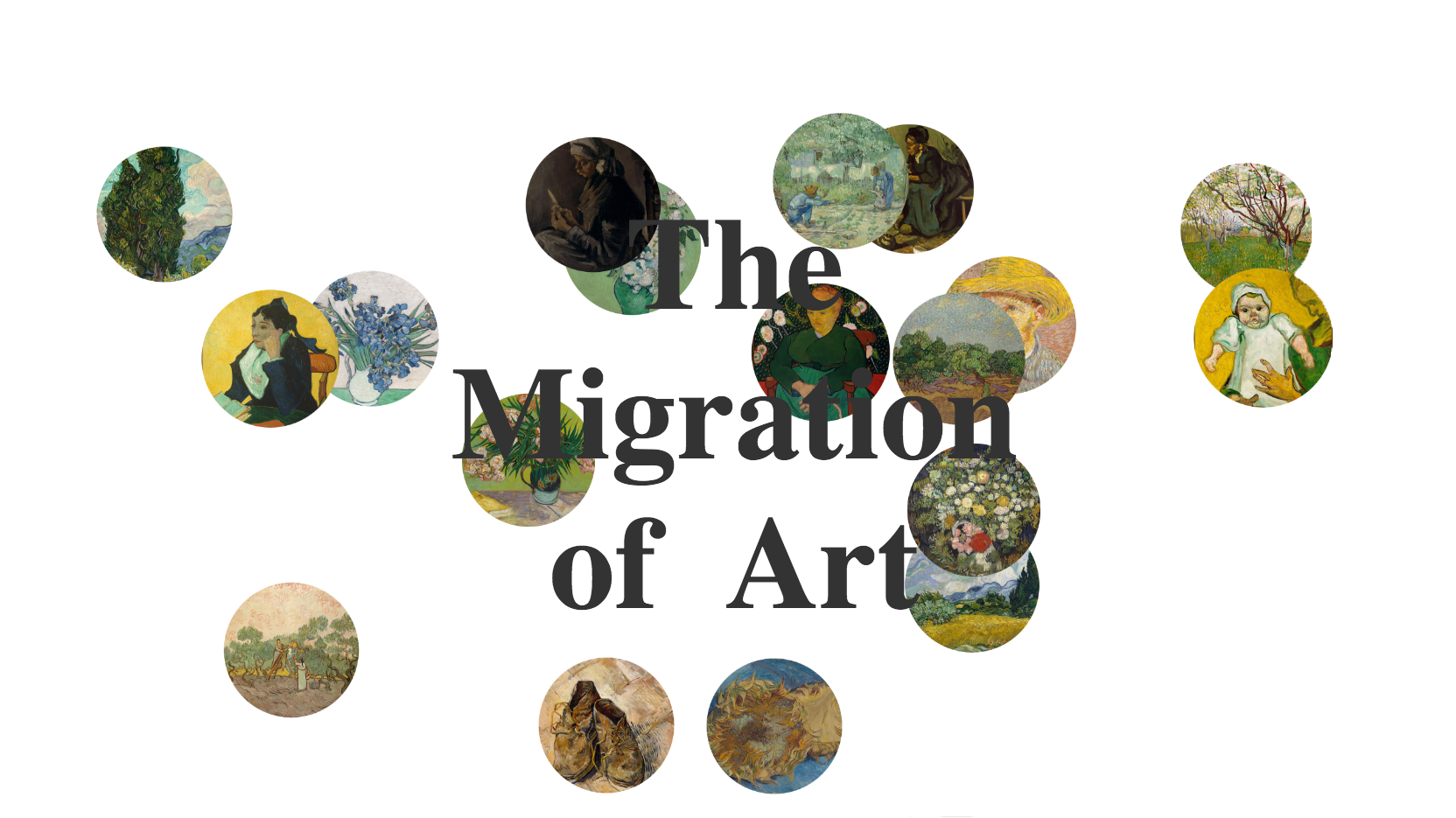 The Migration of Art