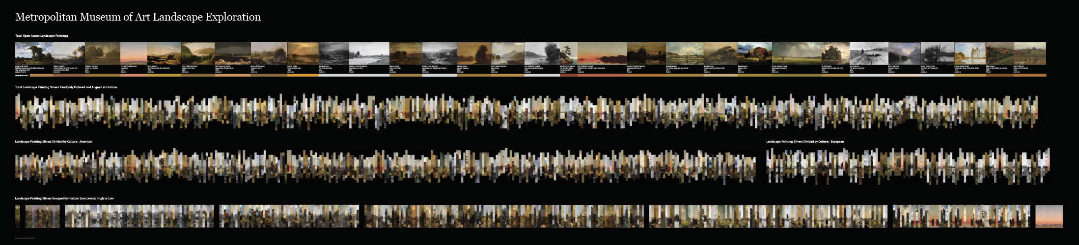 Landscape Generator & Exploration Poster