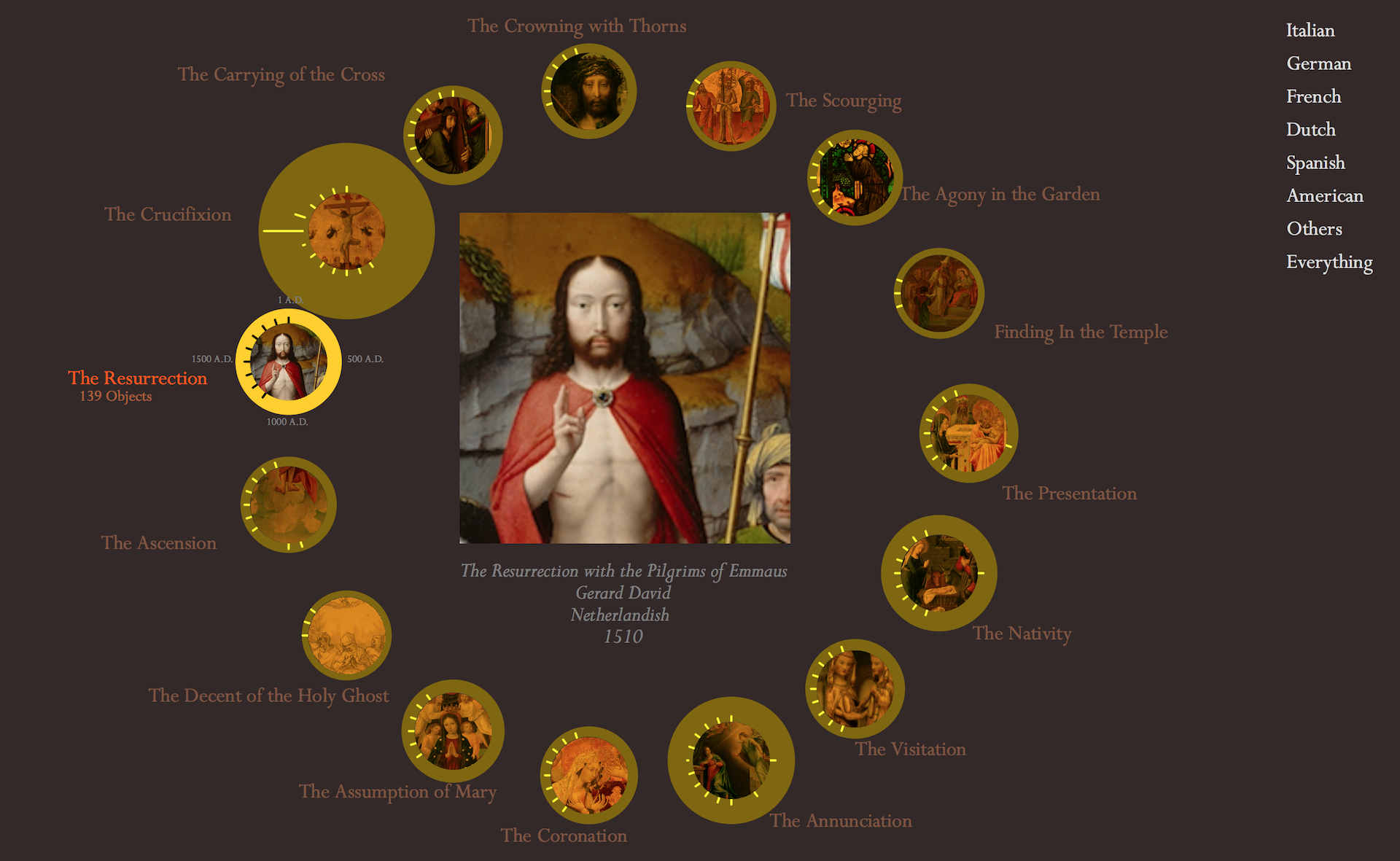 The Met Rosary