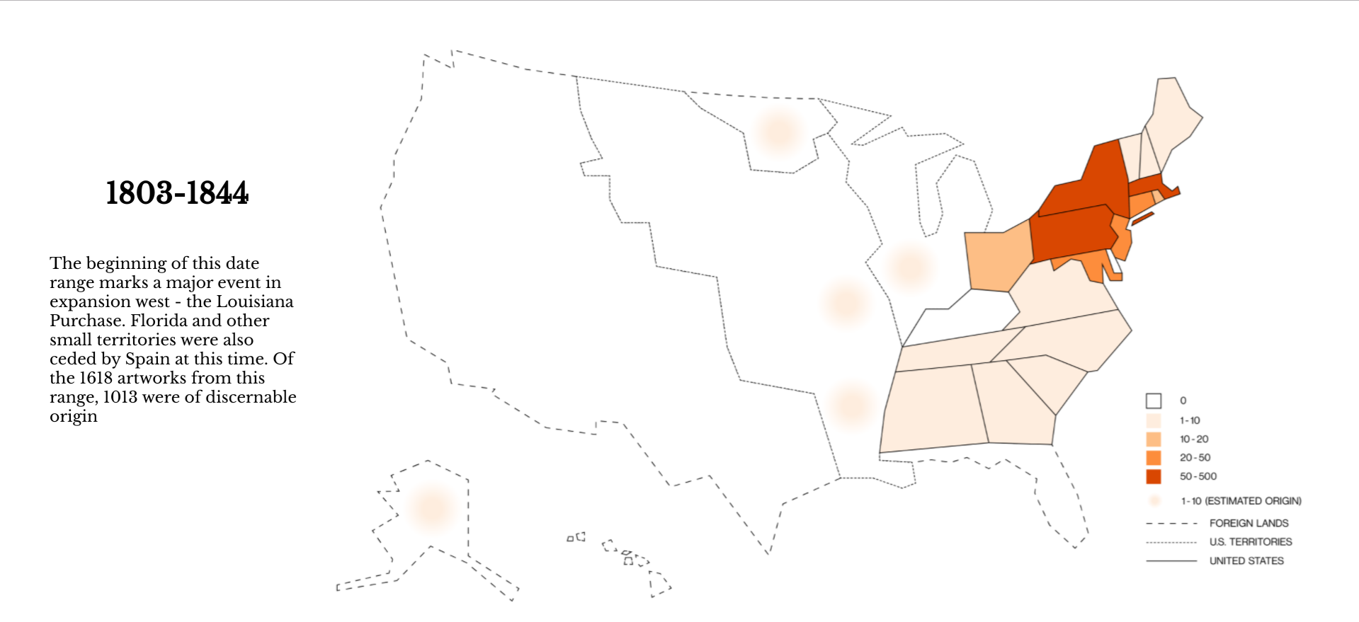 Westward Expansion