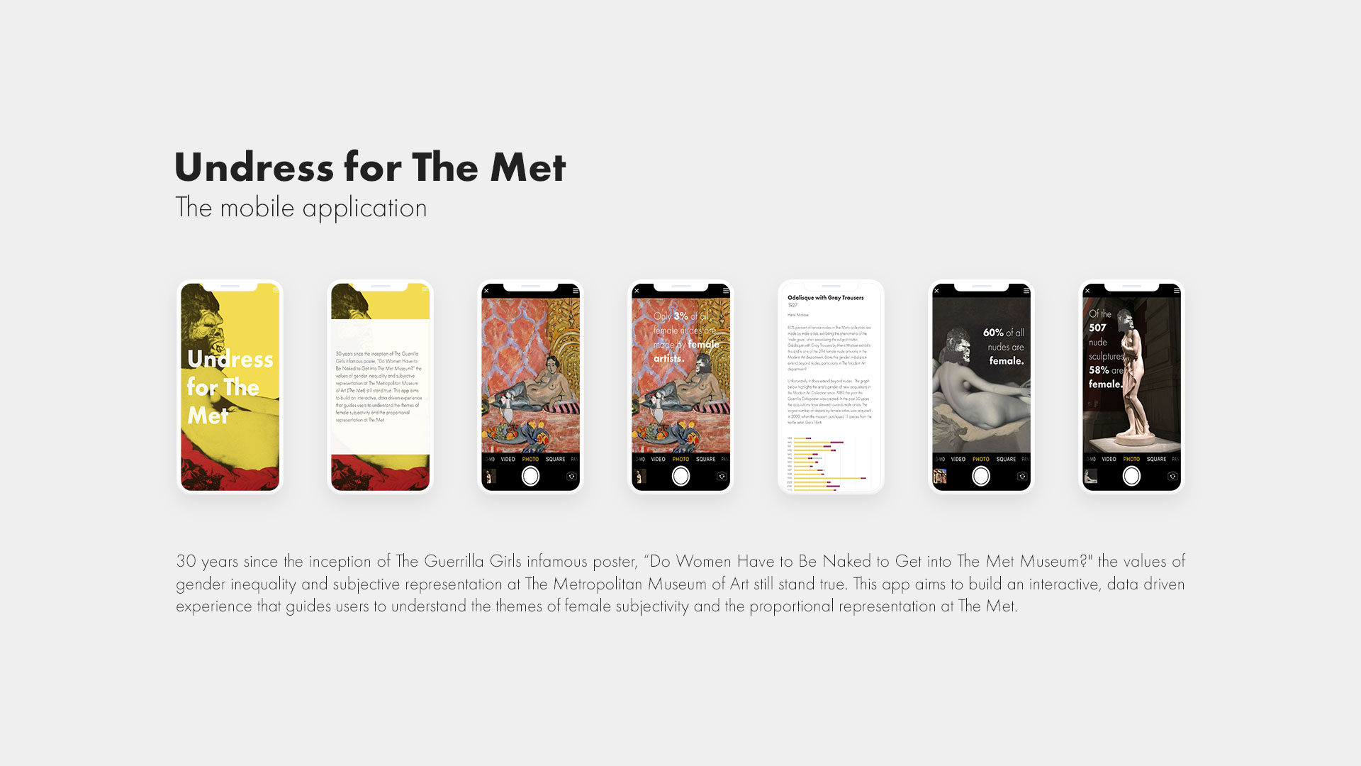 Undress for The Met