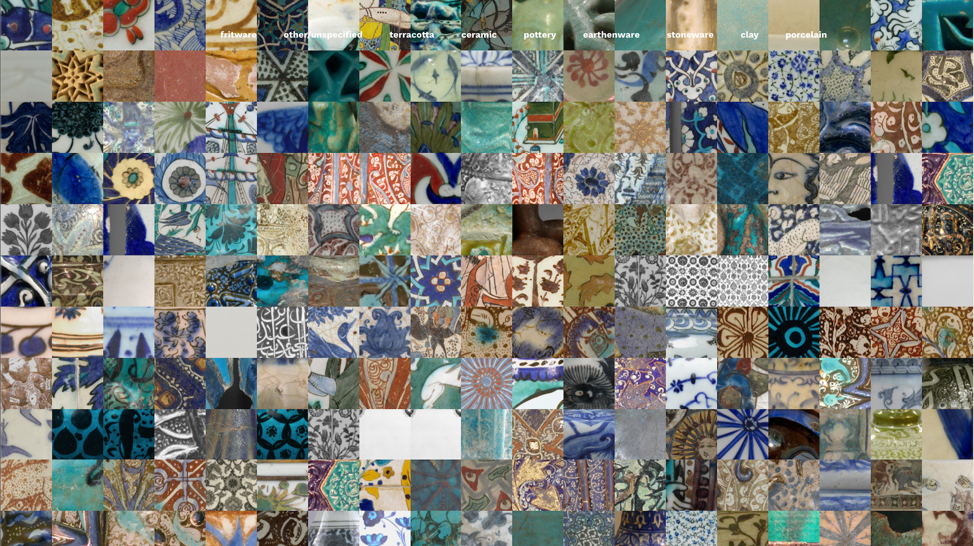The Met Ceramics