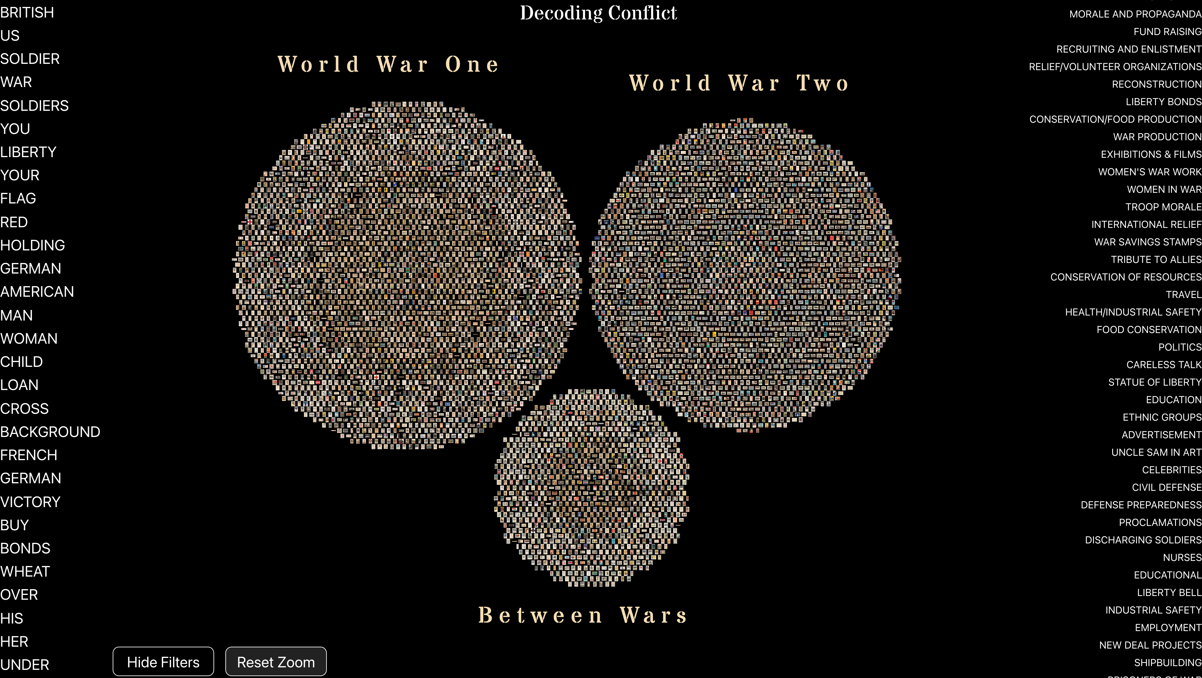 Decoding Conflict