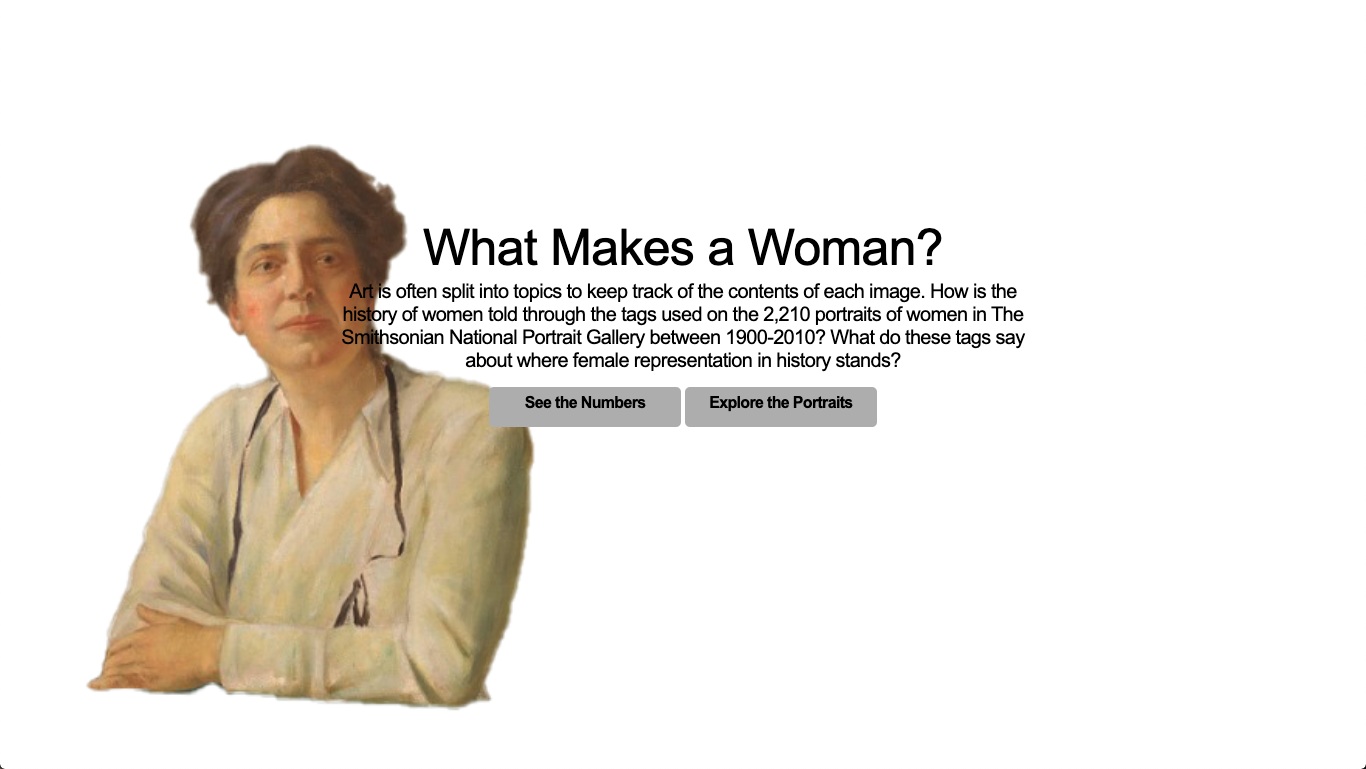 What Makes a Woman?