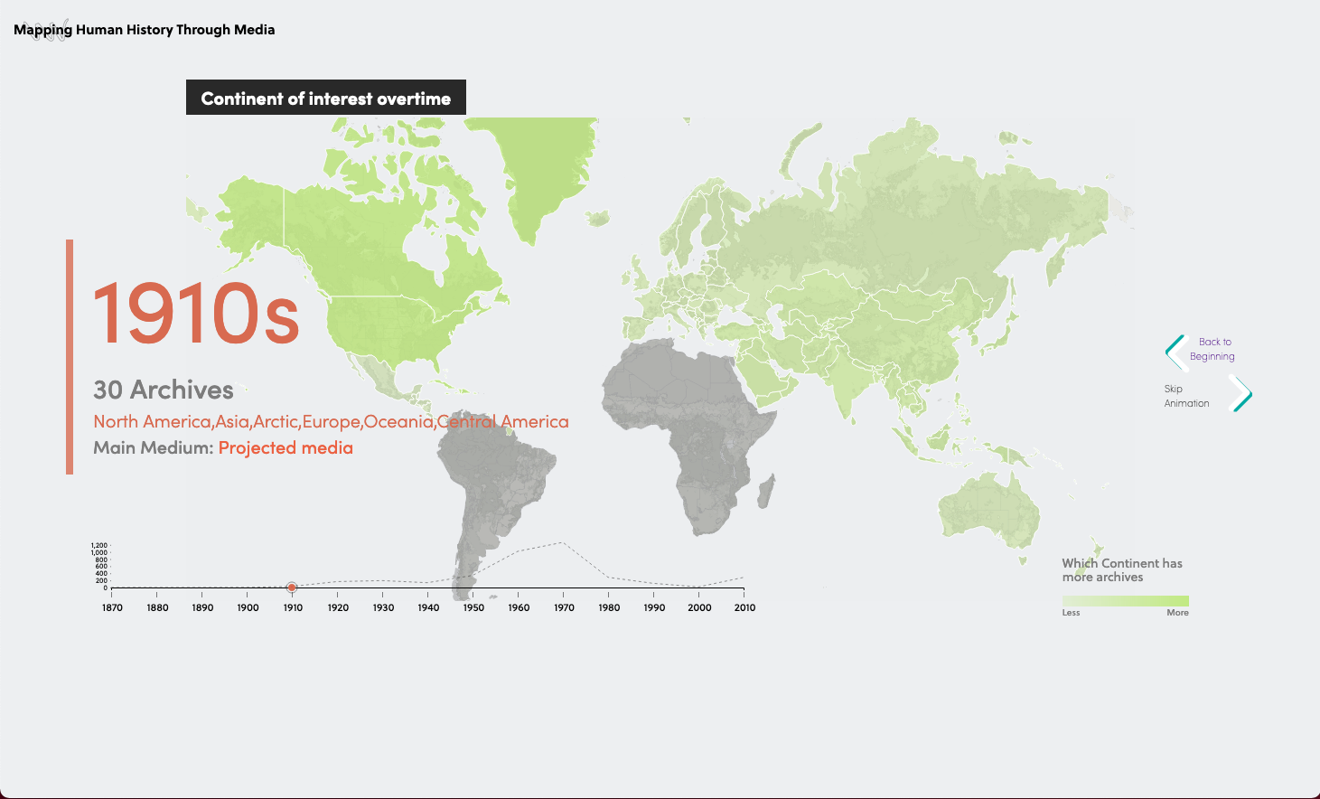 Mapping Human History Through Media