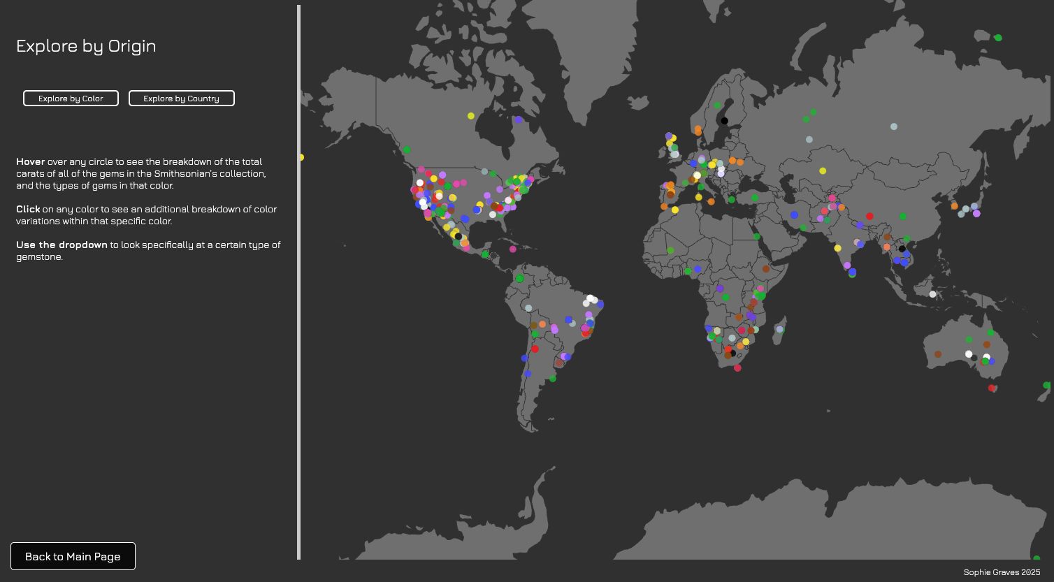 Unearthed: An Exploration of the Gems in the Smithsonian’s Collection