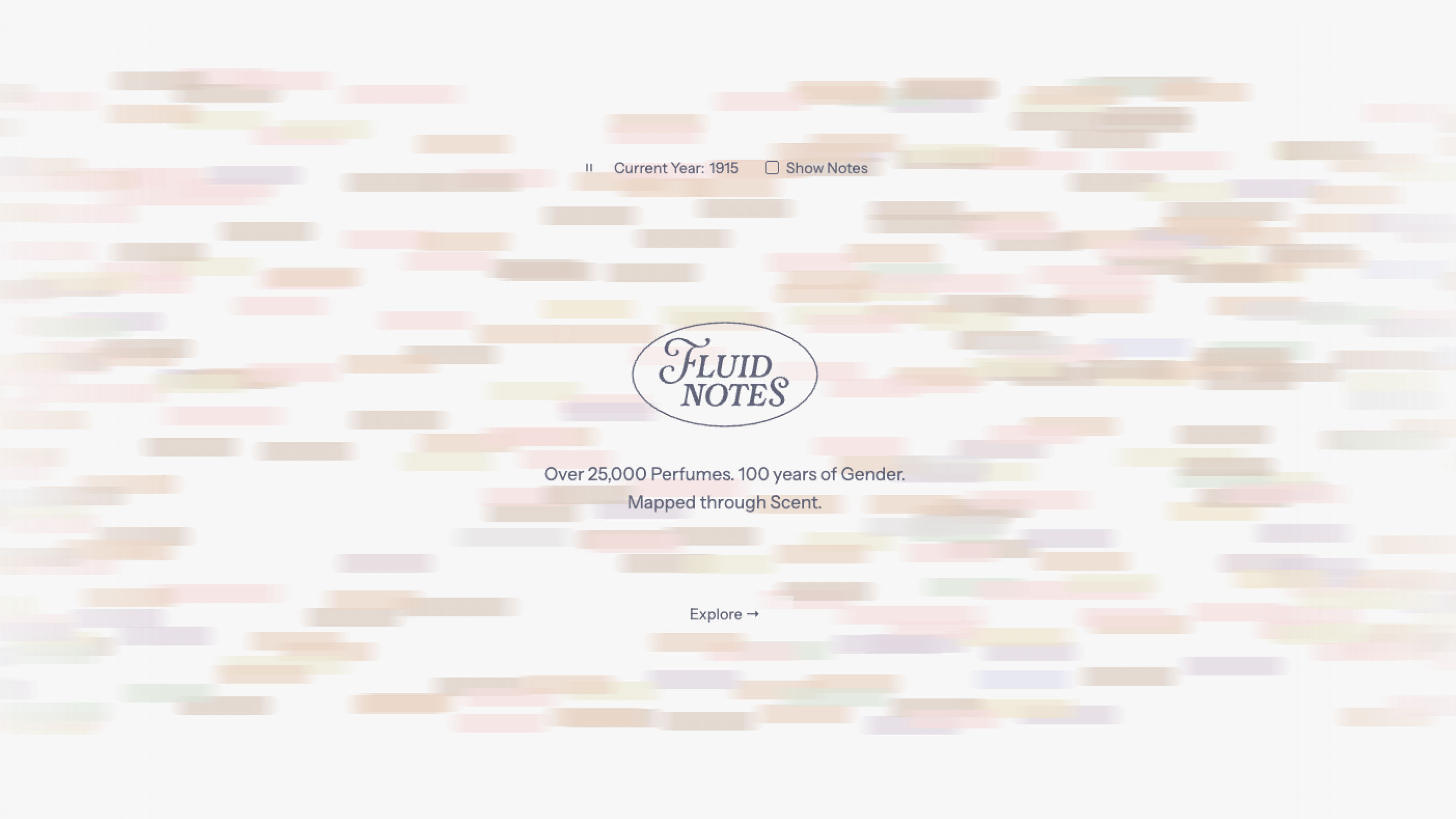 Fluidnotes: Gender and Fragrance