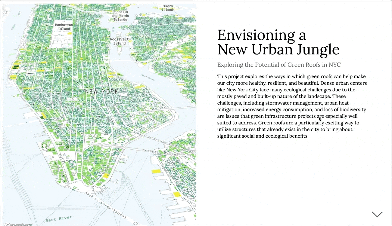 Exploring the Potential of Green Roofs