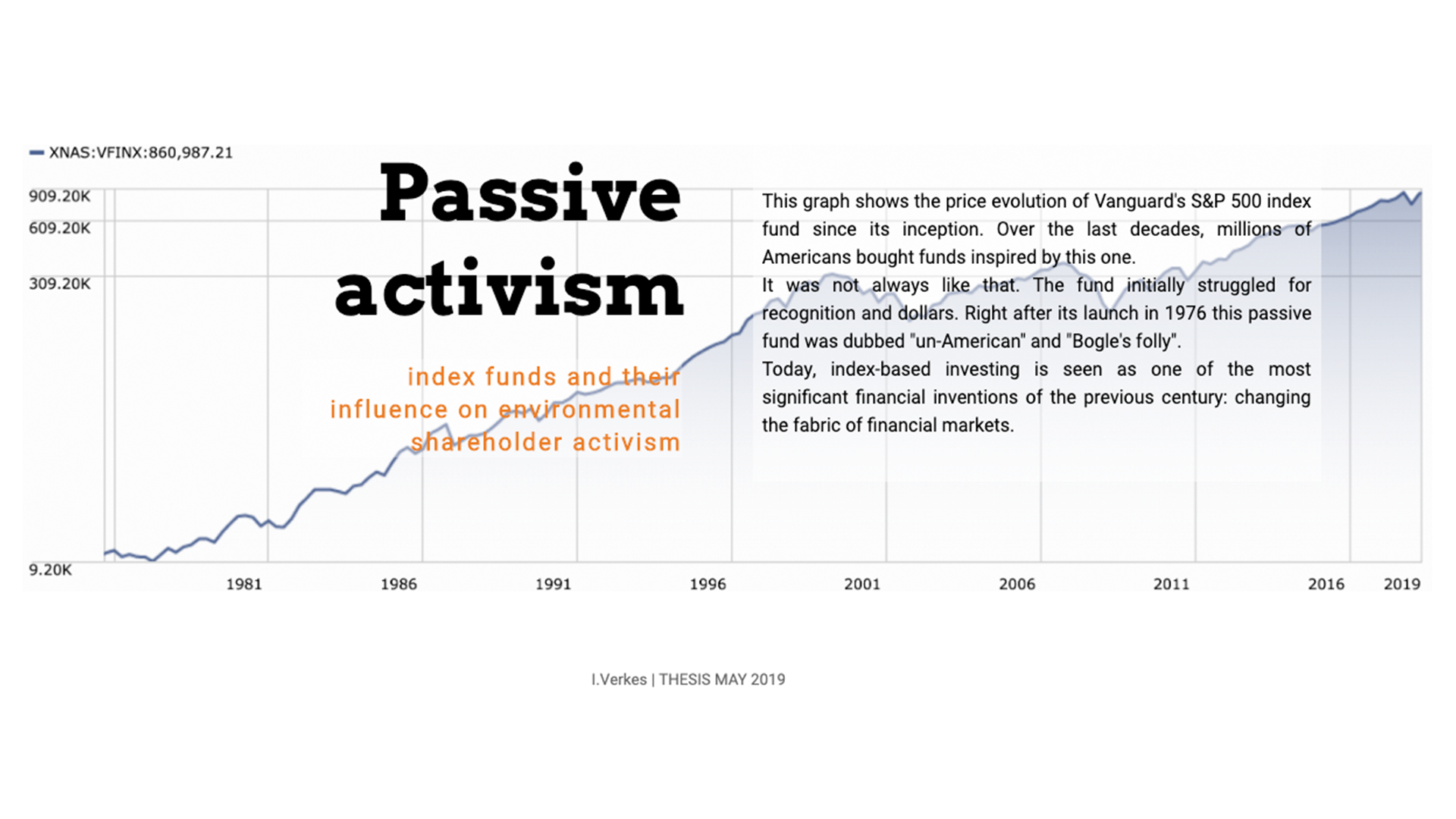 Passive Activism