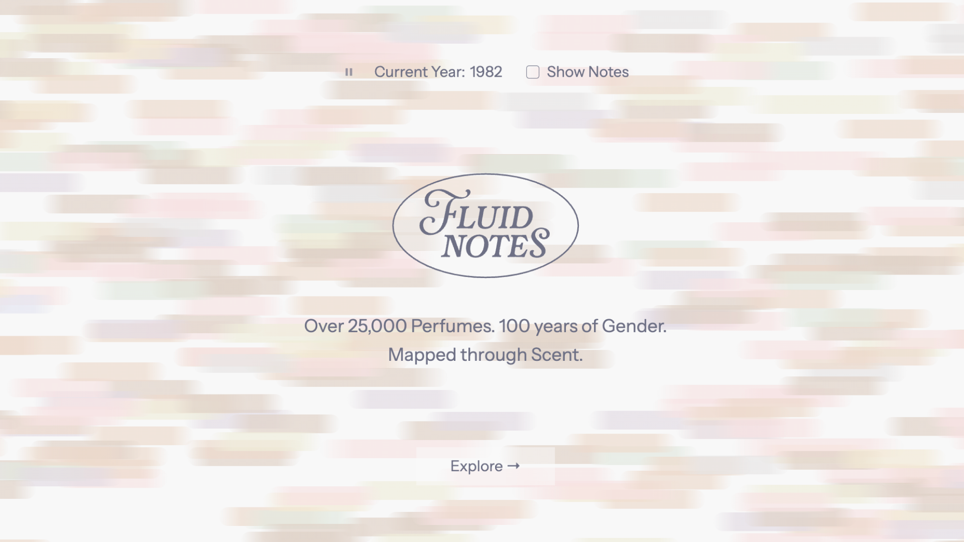 Fluidnotes: Gender and Fragrance