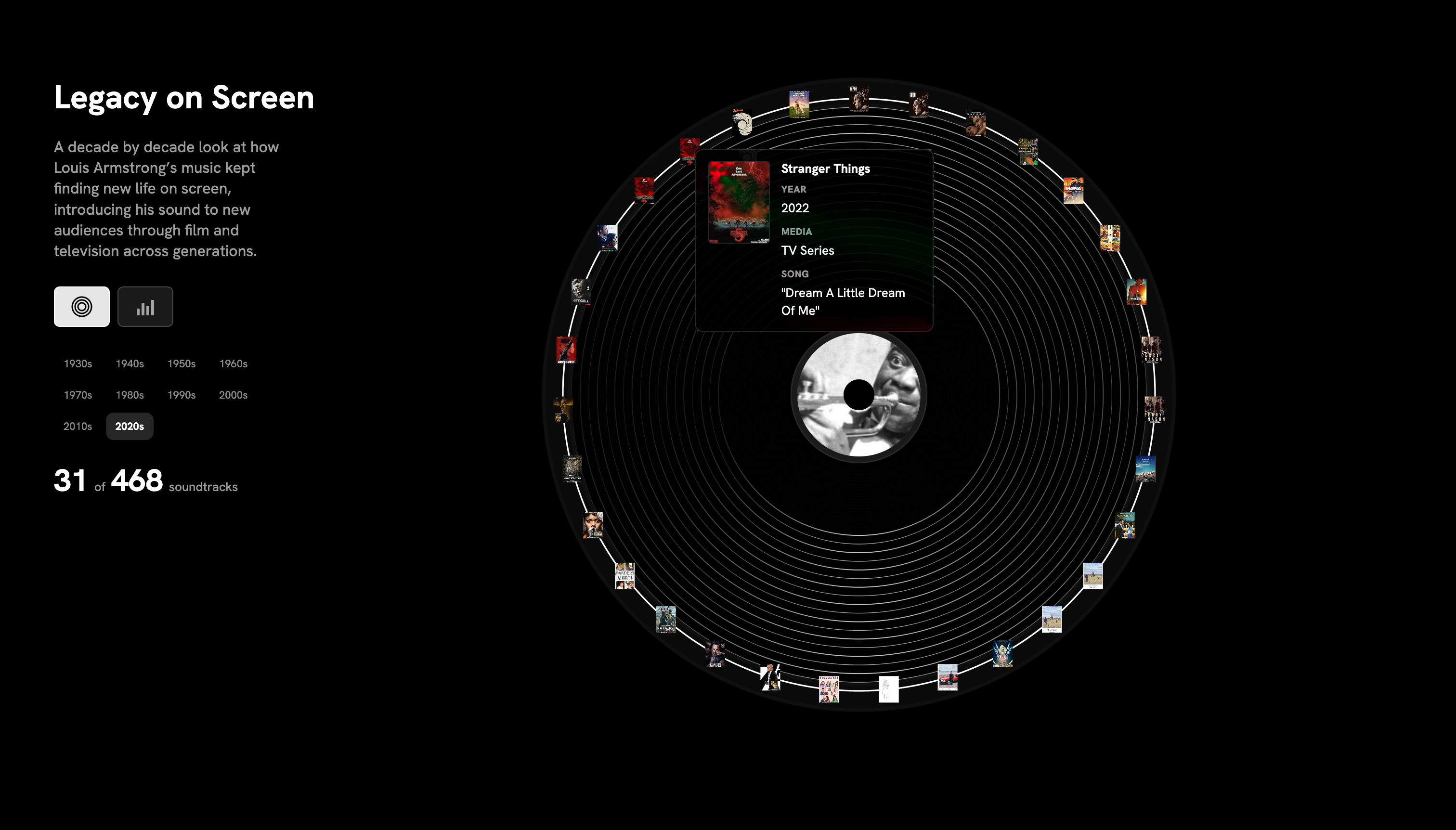 The Story of Louis Armstrong in Data and Song