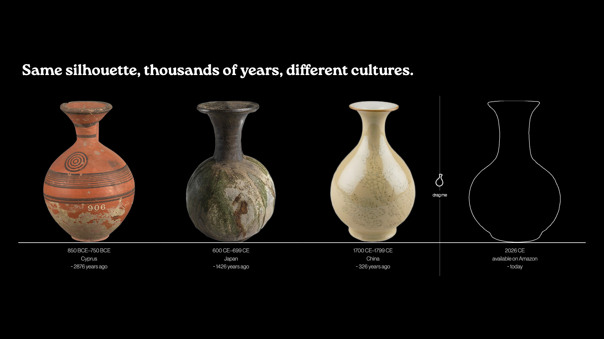 Ceramics Undressed